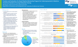 Thumbnail for Creation and Evaluation of a Novel Pipeline Mentorship Program for Underrepresented in Medicine Anesthesia Residents Pursuing Fellowship Training