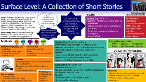 Preview of Surface Level: A Collection of Short Stories