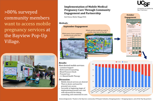 Preview of Implementation of Mobile Medical Pregnancy Care Through Community Engagement and Partnership