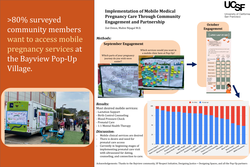 Thumbnail for Implementation of Mobile Medical Pregnancy Care Through Community Engagement and Partnership