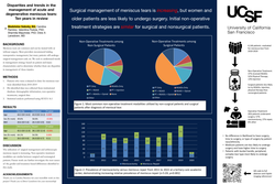 Thumbnail for Disparities and trends in the management of acute and degenerative meniscus tears: Ten years in review