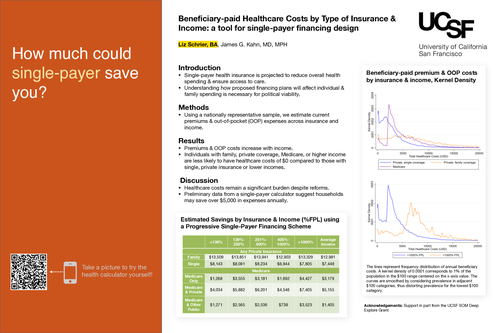 Preview of Beneficiary-paid Healthcare Costs by Type of Insurance and Income: a tool for single payer financing design