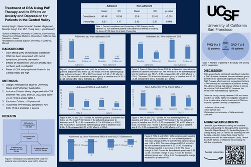 Preview of Treatment of OSA using PAP Therapy and its Effects on Anxiety and Depression for Patients in the Central Valley