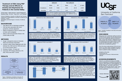 Thumbnail for Treatment of OSA using PAP Therapy and its Effects on Anxiety and Depression for Patients in the Central Valley
