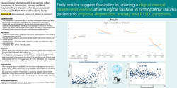 Thumbnail for Does a Digital Mental Health Intervention Affect Symptoms of Depression, Anxiety and Post-Traumatic Stress Disorder After Musculoskeletal Trauma? (ADAPT) A Pilot and Feasibility Study