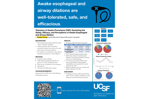 Preview of Tolerance of Awake Procedures (TAP): Examining the Safety, Efficacy, and Perceptions of Awake Esophageal and Airway Dilation