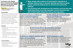 Thumbnail for The Power of the Patient Voice: A Community-Engaged Approach to Carceral Health Curricula Development