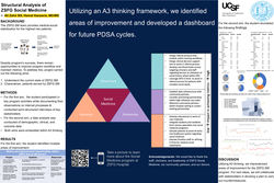 Thumbnail for Structural Analysis of Social Medicine at ZSFG