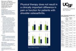 Thumbnail for Outcomes of Physical Therapy in the Treatment of Shoulder Osteoarthritis