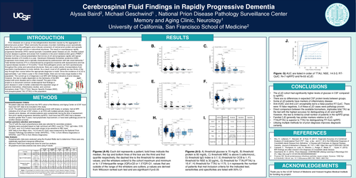 Preview of Cerebral Spinal Fluid Findings in Rapidly Progressive Dementia