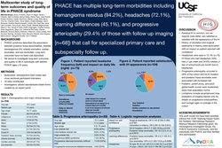 Thumbnail for Multicenter study of long-term outcomes and quality of life in PHACE syndrome
