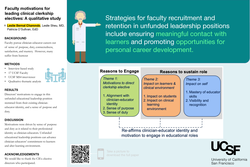 Thumbnail for Faculty motivations for leading new clinical clerkship electives: A qualitative study