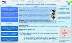 Thumbnail for Interactive effects of e-cigarette and cannabis use on neural reactivity among adolescent dual-users