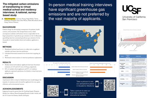 Preview of The mitigated carbon emissions of transitioning to virtual medical school and residency interviews: A national, survey-based study