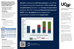 Thumbnail for Disparities in Advance Care Planning Rates Persist Among Emergency General Surgery Patients