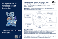 Thumbnail for Attitudes towards dementia and cognitive aging among refugees settled in the United States: A qualitative study