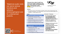 Thumbnail for Utility of Telephone Based Telehealth in an Urban Safety-Net Hospital During 2020: A Retrospective Review