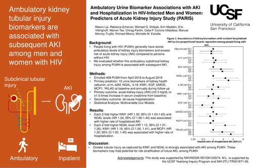 Preview of Ambulatory Urine Biomarker Associations with AKI and Hospitalization in HIV-Infected Men and Women: Predictors of Acute Kidney Injury Study (PARIS)