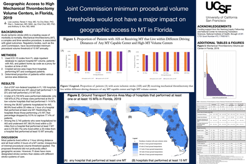 Preview of Geographic Access to High Mechanical Thrombectomy Volume Centers in Florida, 2019