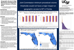 Thumbnail for Geographic Access to High Mechanical Thrombectomy Volume Centers in Florida, 2019