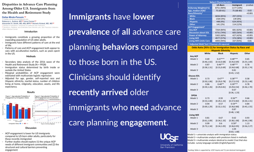 Preview of Disparities in Advance Care Planning Among Older U.S. Immigrants From a Nationally Representative Cohort