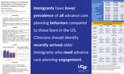Thumbnail for Disparities in Advance Care Planning Among Older U.S. Immigrants From a Nationally Representative Cohort