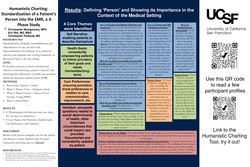 Thumbnail for The Humanistic Charting Initiative: Standardization of a Patient's Person into the EMR