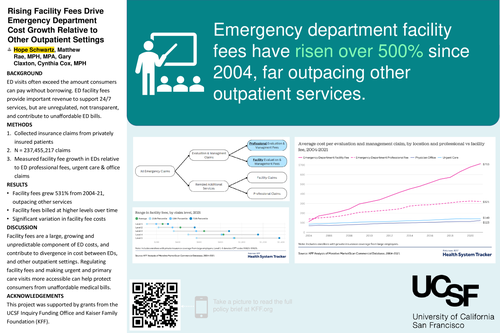 Preview of Rising Facility Fees Drive Emergency Department Cost Growth Relative to Other Outpatient Settings