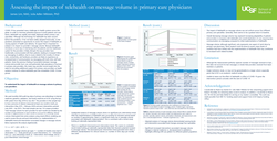 Thumbnail for Assessing the impact of telehealth on afterhours electronic health records use and message volume in primary care providers at UCSF