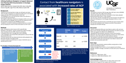 Thumbnail for Utilizing Healthcare Navigators to Support Advanced Care Planning (ACP) Documentation in Oncologic Surgery Patients