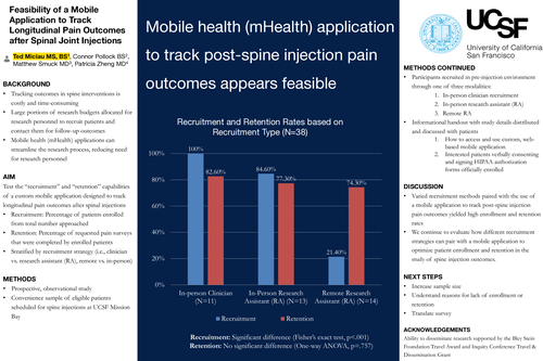 Preview of Feasibility of a Mobile Application to Track Longitudinal Pain Outcomes after Spinal Joint Injections