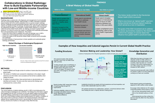 Preview of Collaborations in Global Radiology: How to Build Equitable Partnerships with Low-and Middle-income Countries