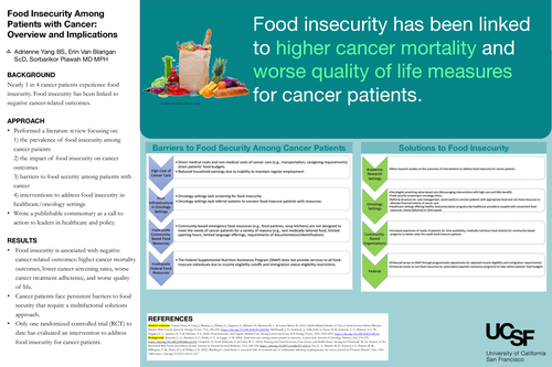Preview of Food Insecurity Among Patients with Cancer: Overview and Implications