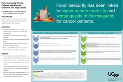 Thumbnail for Food Insecurity Among Patients with Cancer: Overview and Implications