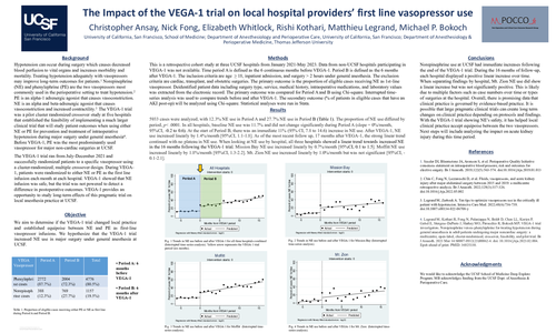 Preview of The Impact of the VEGA-1 trial on local hospital providers’ first line vasopressor use