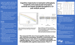 Preview of Long-term cognitive decline after total joint arthroplasty: a population-based approach