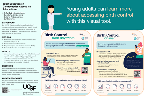 Preview of Youth Education on Contraception Access via Telemedicine