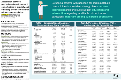Preview of Association between psoriasis and cardiometabolic comorbidities in a racially and ethnically diverse low-income primary care population