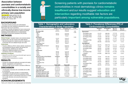 Preview of Association between psoriasis and cardiometabolic comorbidities in a racially and ethnically diverse low-income primary care population