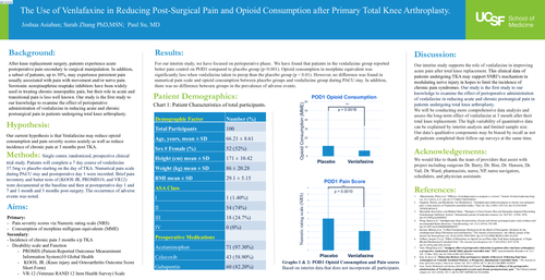 Preview of The Use of Venlafaxine in Reducing Post-Surgical Pain and Opioid Consumption after Primary Total Knee Arthroplasty