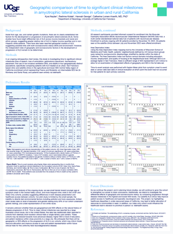 Thumbnail for Geographic and socioeconomic comparison of time to significant clinical milestones in UCSF patients with amyotrophic lateral sclerosis in urban and rural environments in California