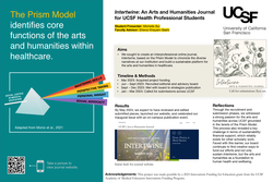 Thumbnail for Intertwine: An Arts and Humanities Journal for UCSF Health Professional Students