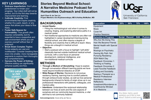 Preview of Stories beyond Medical School: A Narrative Medicine Podcast for Humanities Outreach and Education