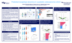 Thumbnail for Dynamics of predicted tumor neoepitope presentation in osteosarcoma