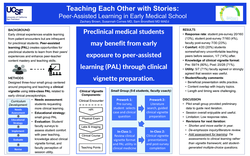 Thumbnail for Teaching Each Other with Stories: Peer-Assisted Learning in Early Medical School