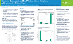 Thumbnail for Cosmetic Treatments in Head Variant Linear Morphea: A Retrospective Cohort Study