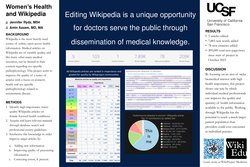 Thumbnail for Women's Health and Wikipedia