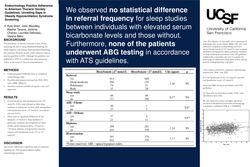 Thumbnail for Endocrinology Practice Adherence to American Thoracic Society Guidelines: Unveiling Gaps in Obesity Hypoventilation Syndrome Screening