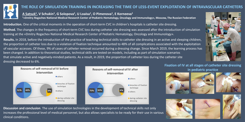 Preview of The role of simulation training in increasing the time of less-event exploitation of intravascular catheters