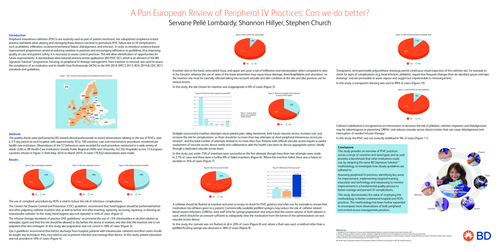 Preview of A Pan European Review of Peripheral IV Practices: Can we do better?